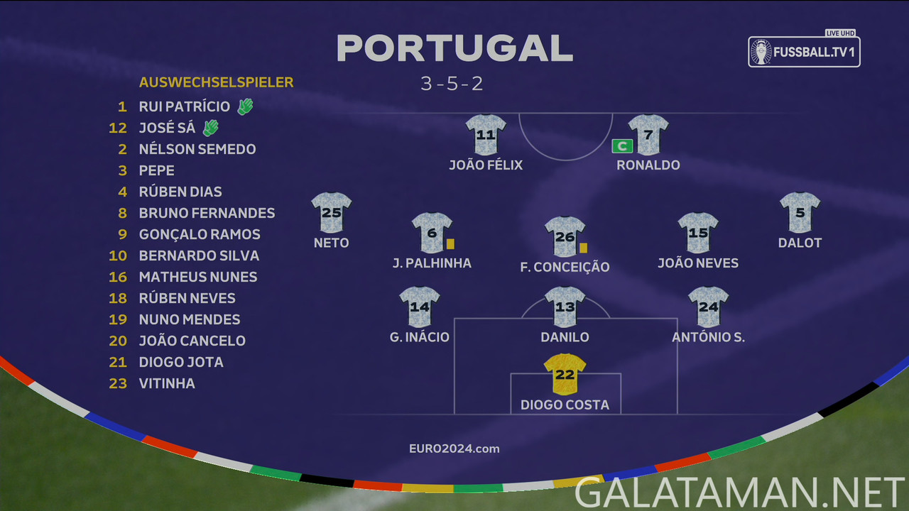 20240626-GEO-POR-EU24_1DE-4K.ts_snapshot_09.17.187