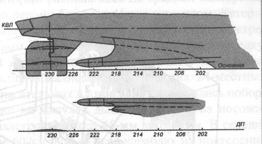Валы и винты