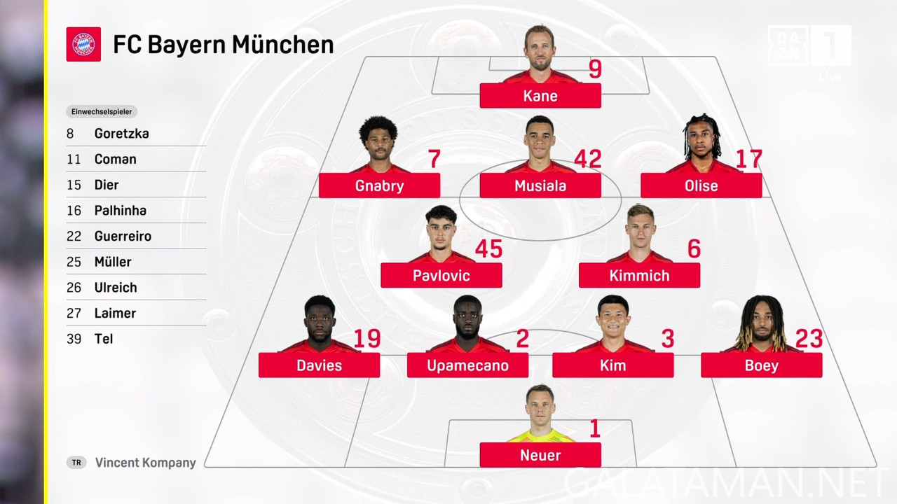 08-25_14-40-01_DAZN 1 FHD_Wolfsburg vs FC Bayern München.ts_snapshot_00.14.59.005