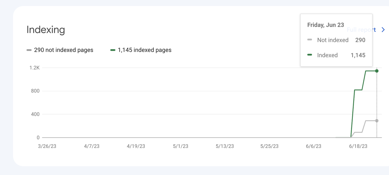 indexing-screenshot.png