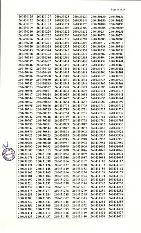 Bangladesh-Bar-Council-Advocate-Enrollment-MCQ-Exam-Result-2026-PDF-16