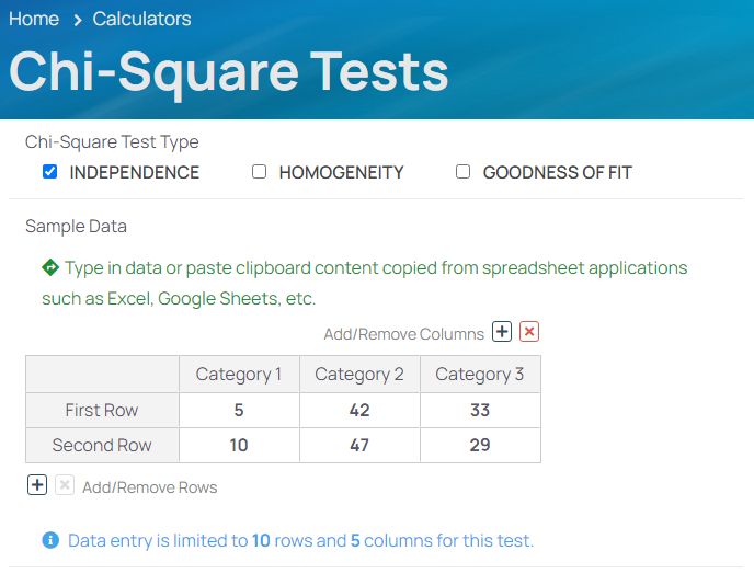 Chi-Square Tests calculator image @rsubedi.com- top half