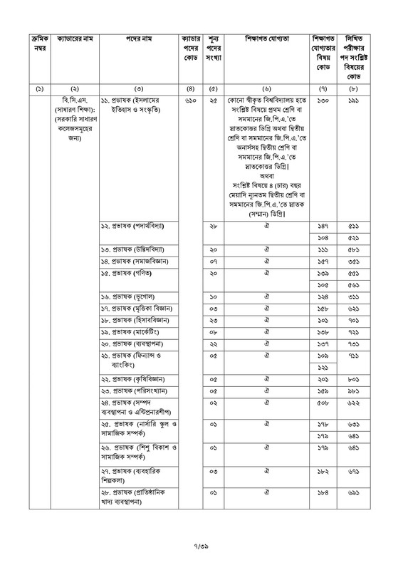 45th-BCS-Circular-2022-PDF-07