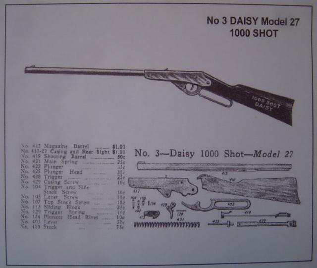 Instuction Manuals Daisytalk