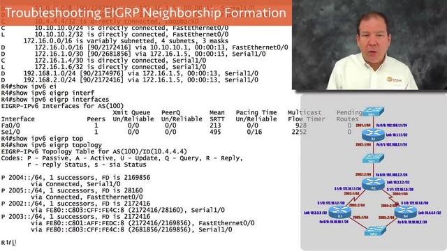 [Image: G-PLive-Lessons-CCNP-Routing-and-Switchi...ll-Set.jpg]