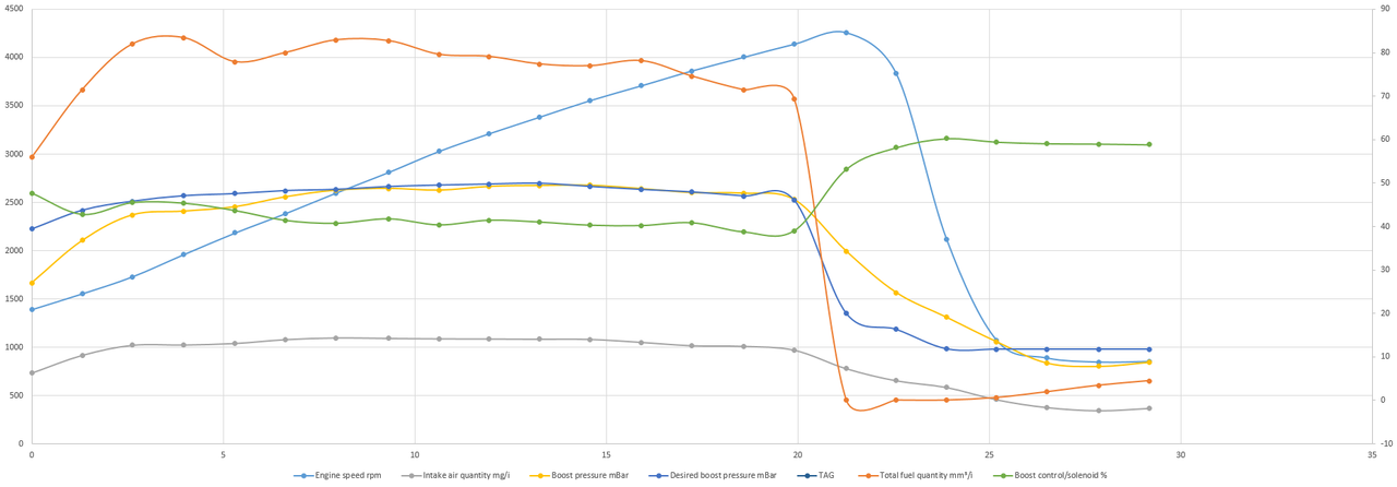 FESExp_2306091040_Alfa Romeo 159 2_0 JTDm 16V_File4