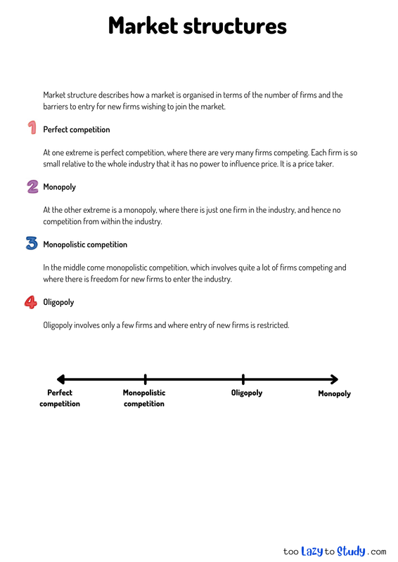 Market structures