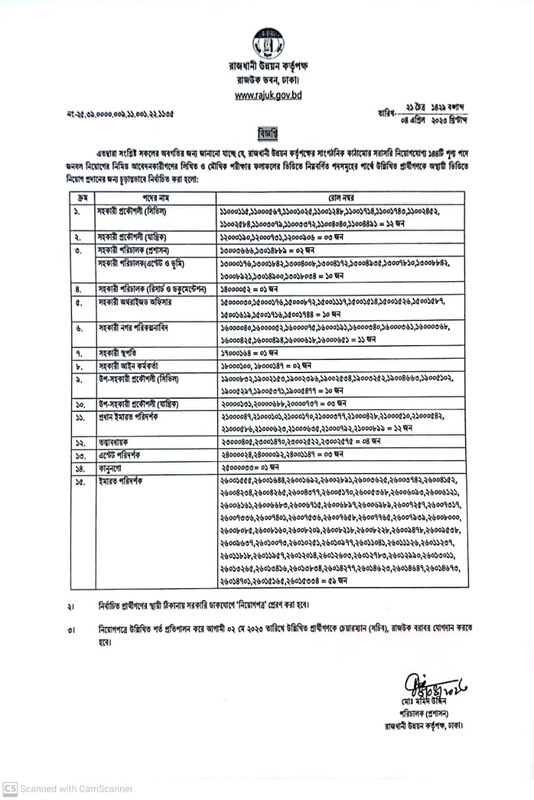 RAJUK-Final-Result-Notice-2023