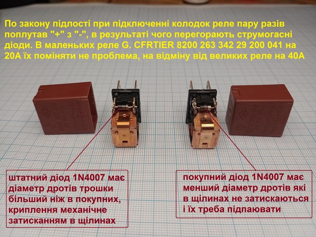     -  469950 -  28