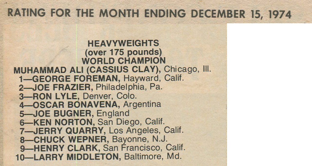 19741215_Ring Rankings_Heavyweights