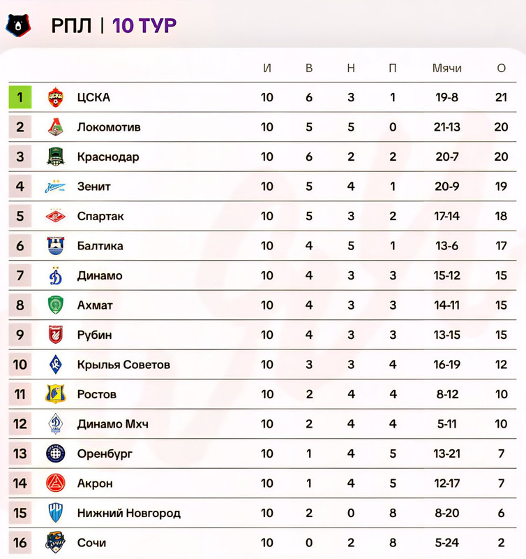 IMG-20250928-212904-072