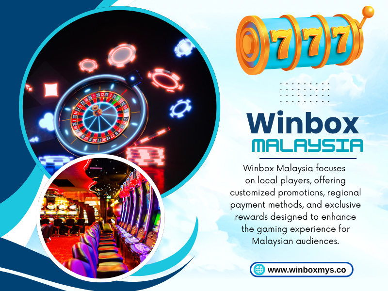 Winbox-Malaysia-Slot