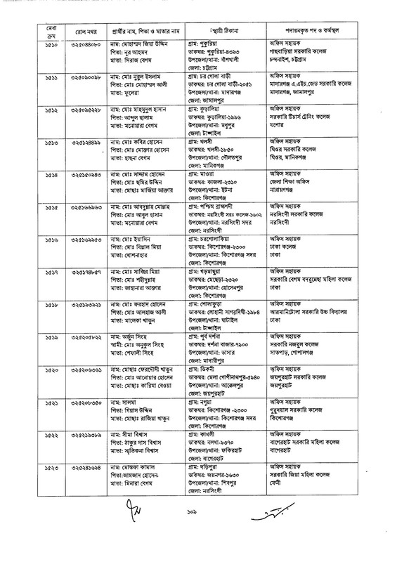 DSHE-Office-Sohayok-Job-Appointment-Letter-2024-PDF-109