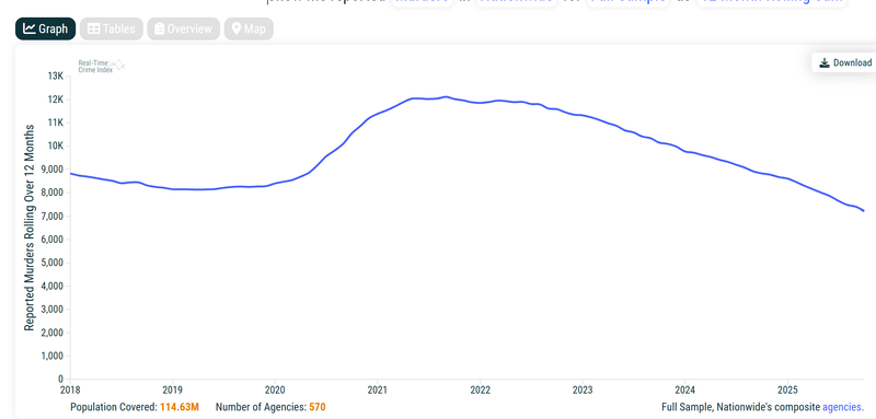 https://i.postimg.cc/SQDV7SCR/stats.png