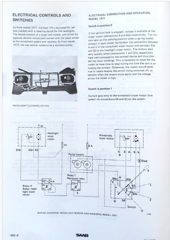 uitleg en schema werkplaatsboek I