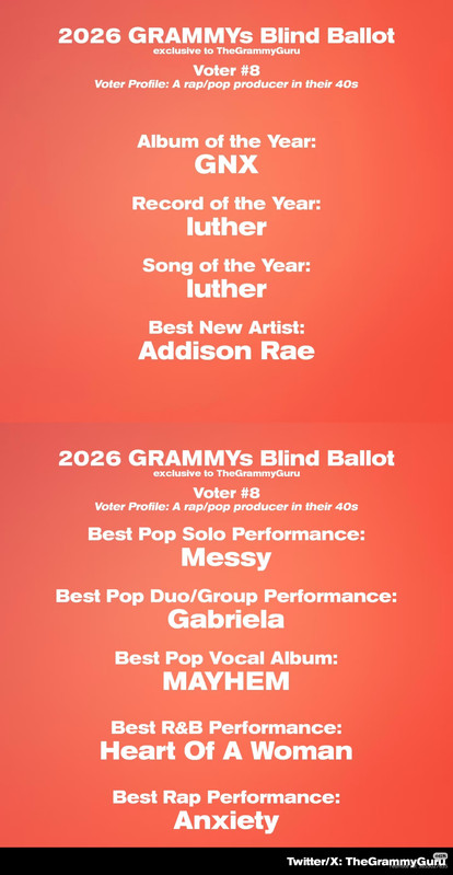 Camera-1040g3k831r6acrilngag5osgkpq7rssb