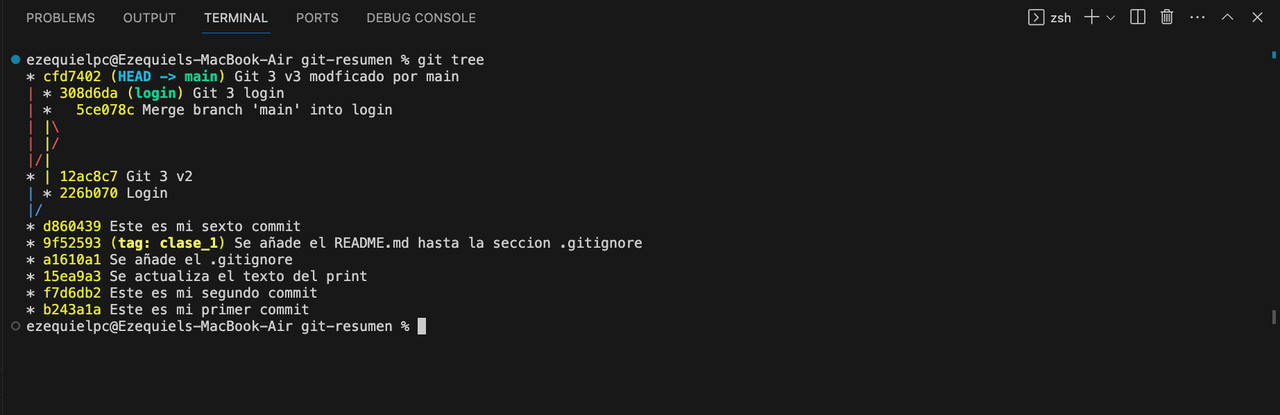 Ejecucion git tree en rama main Conflictos Git