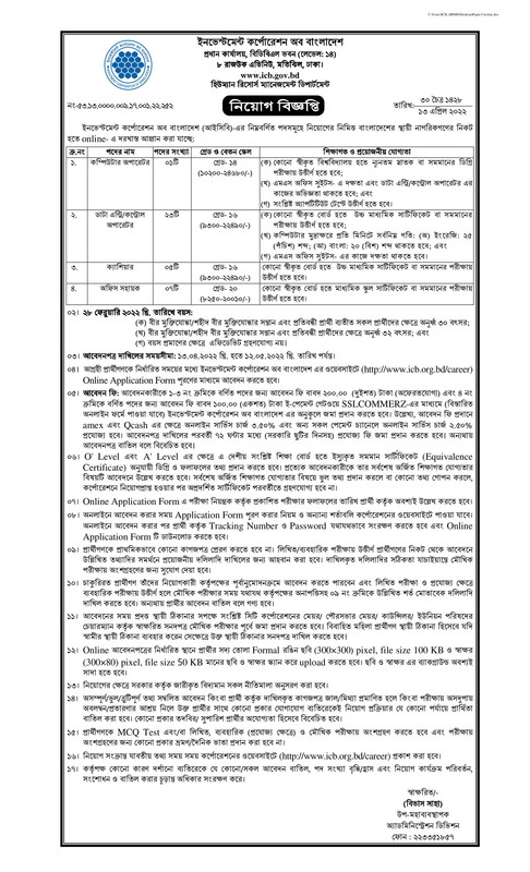 ICB-Job-Circular-2022-PDF-1