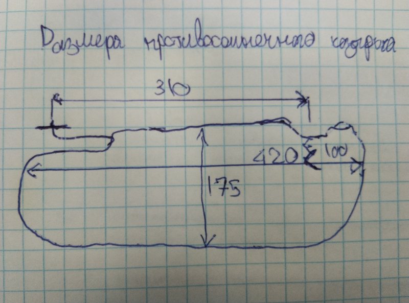 Картинка форума ВАЗ.ЕЕ