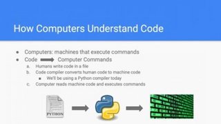 Skillshare Writing Your First Computer Program Skillshare Writing Your First Computer Program