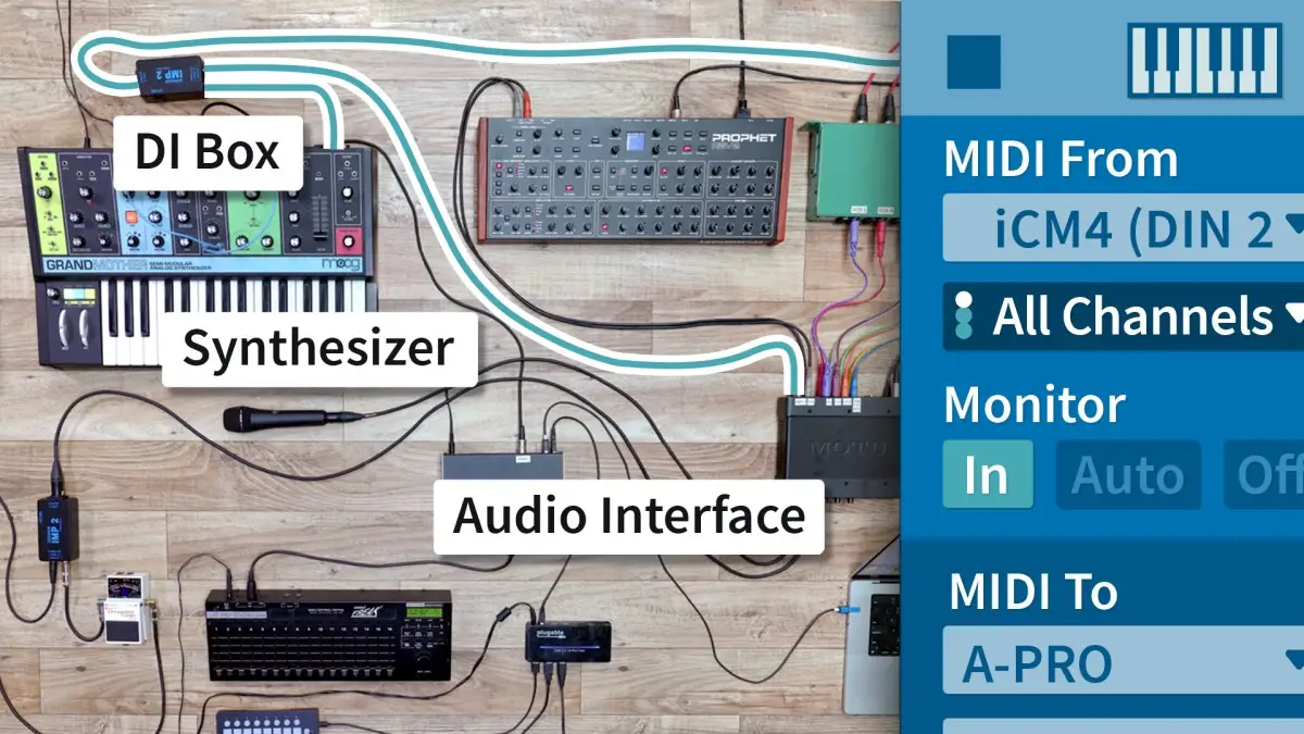 Troubleshooting Audio and MIDI