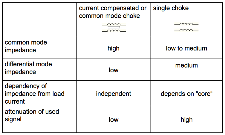 EMCblog32-graph2.jpg