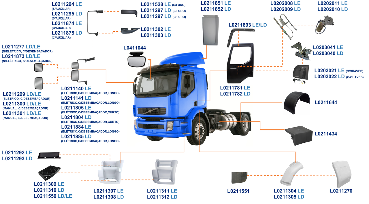 VOLVO-VM 2005 A 2013-220, 260, 330-MWM6.10, MWM 5A206-FS5306, FS6306, EATON FTO706C-ACABAMENTO PERFIL