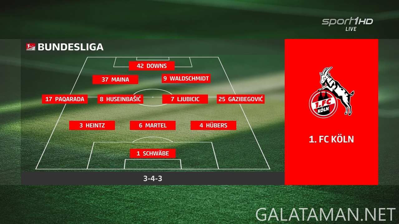 20250118-HSV-KOL-2BL_F-1080.ts_snapshot_00.10.13.650