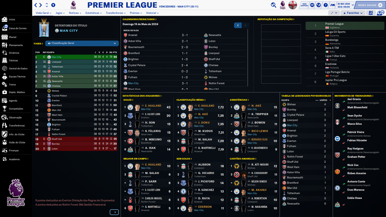 premier-league-2023-2024-detalhes.png