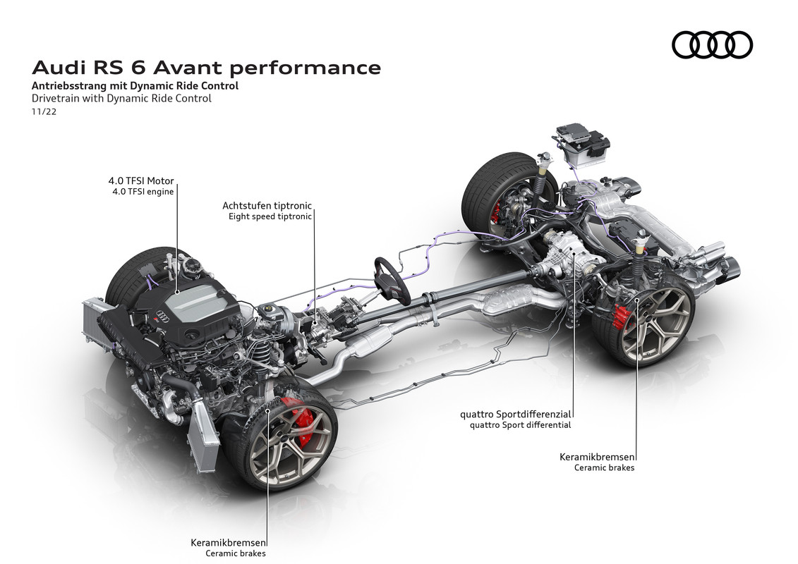 AudiRS6Avantperformance_88