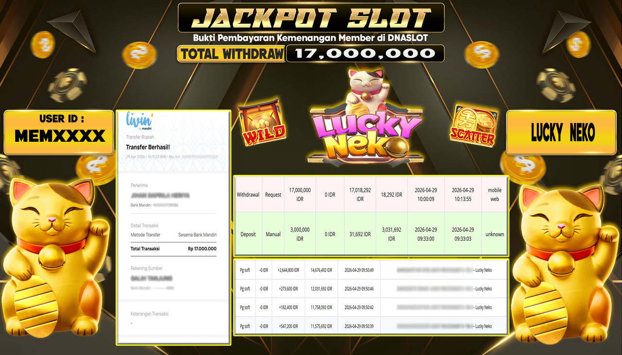 JACKPOT SLOT LUCKY NEKO 29 APRIL 2026
