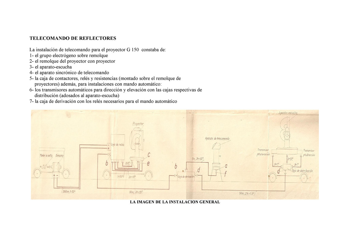 La instalación de telecomando para el proyector G 150  consta de_p01