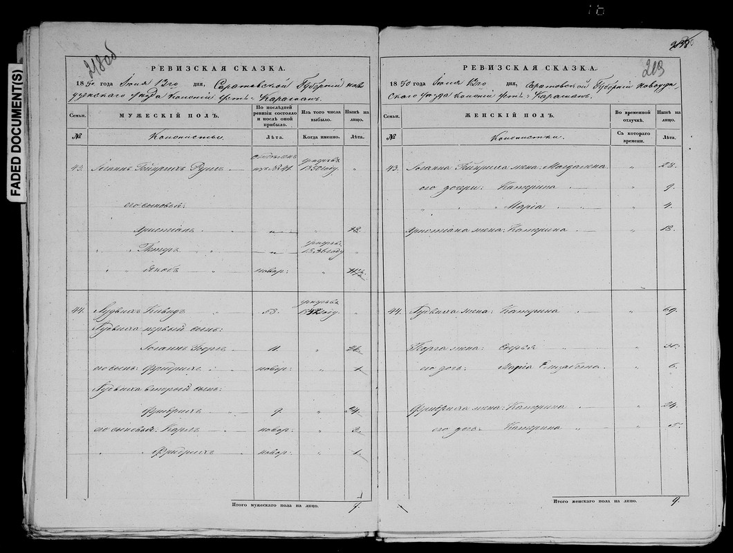 Rusch 1850