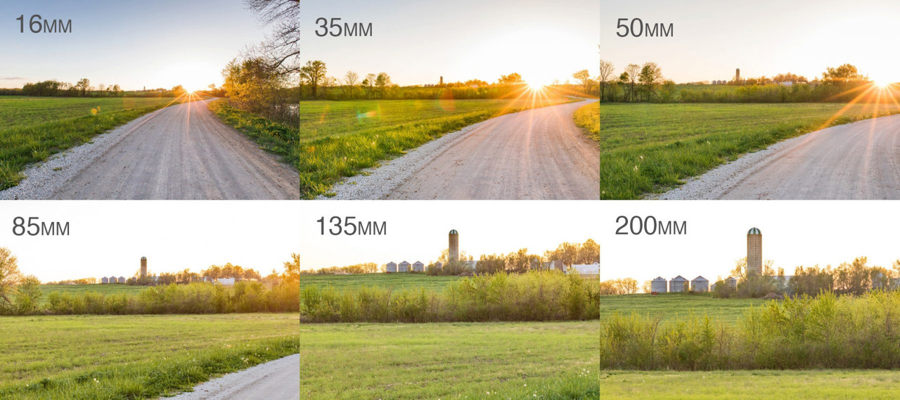 Focal Length Should I Shoot Videos With
