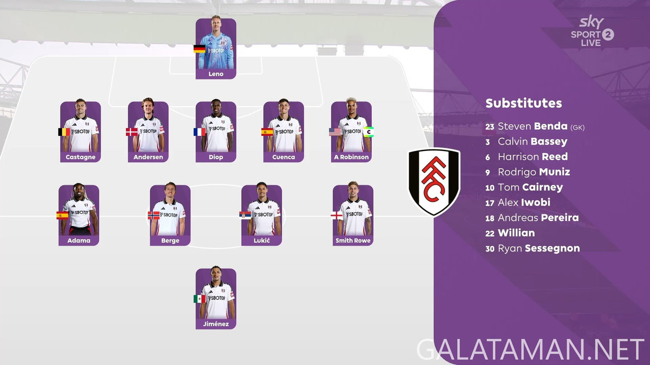 [Image: 20250401-ARS-FUL-EPL-F-EN-1080-mkv-snaps...48-154.jpg]