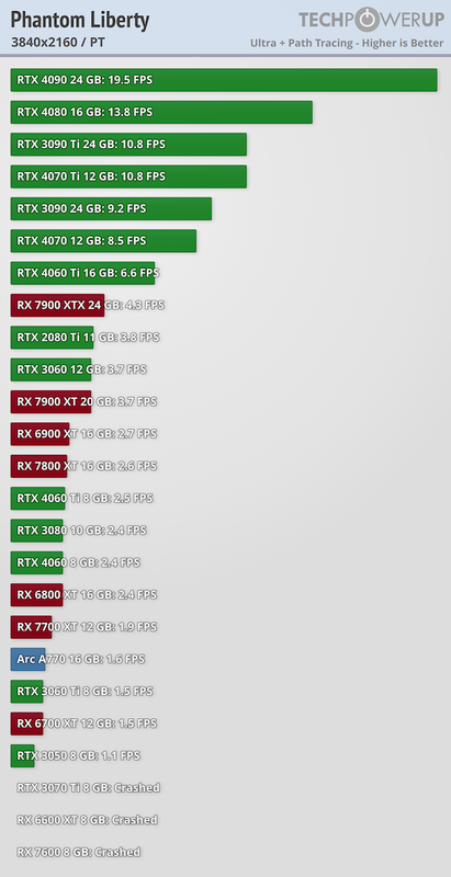 9351FE49-B051-487E-96D6-8259F90837F1