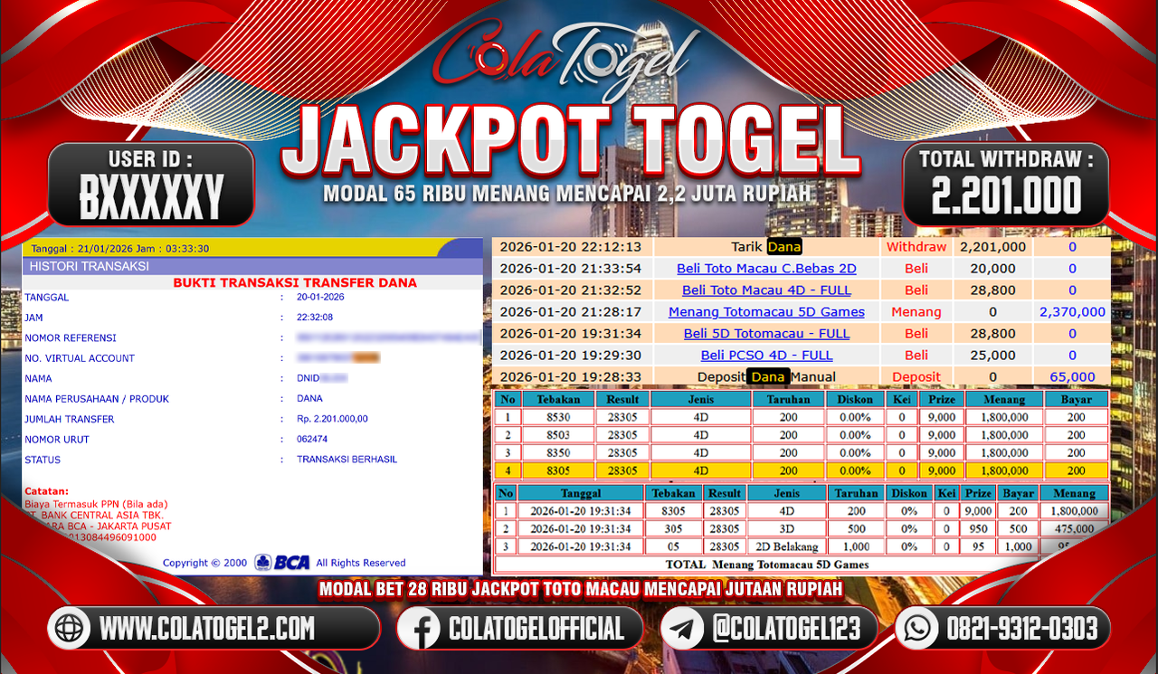 JACKPOT TOTO MACAU!! 