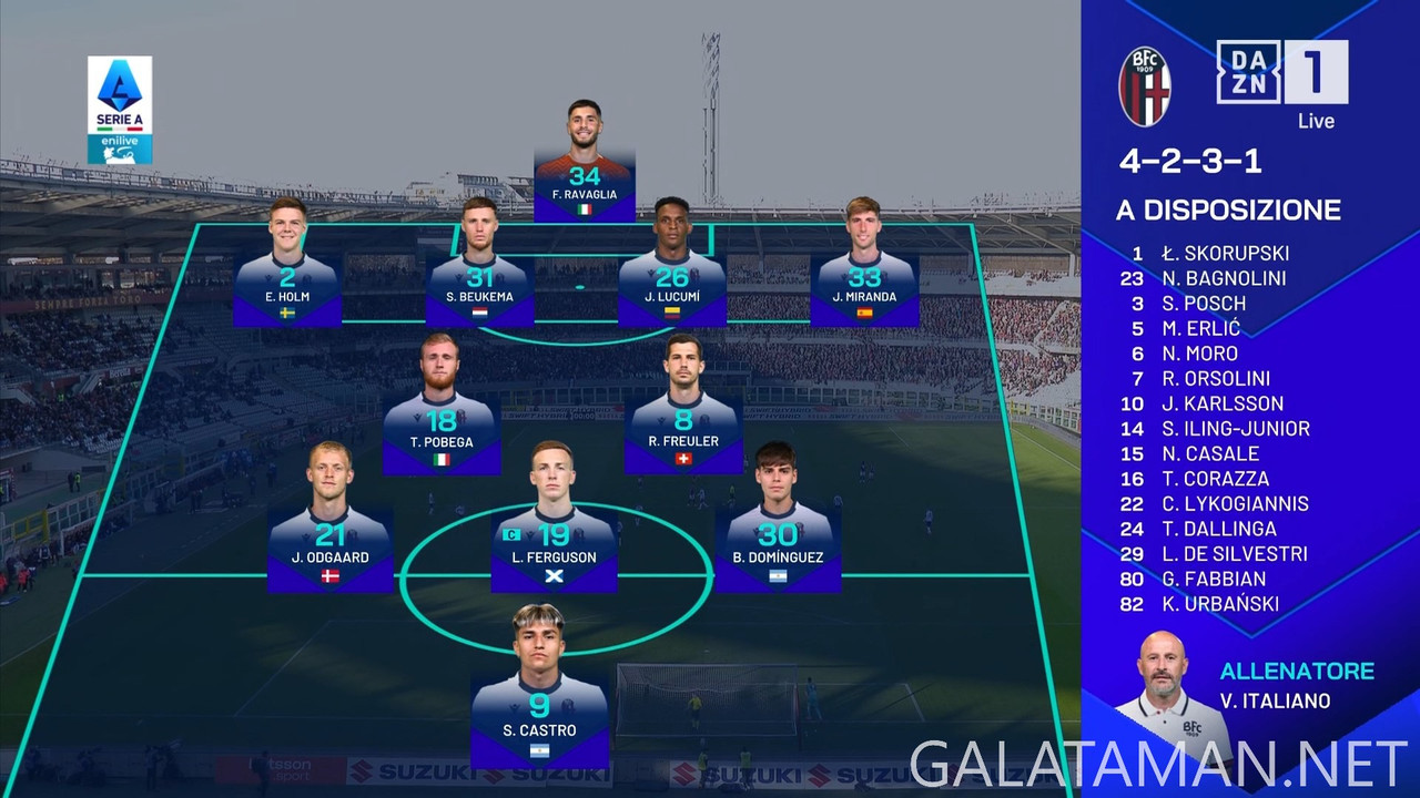 [Image: 12-21-14-45-01-IT-ZONA-DAZN-FHD-ts-snaps...16-488.jpg]