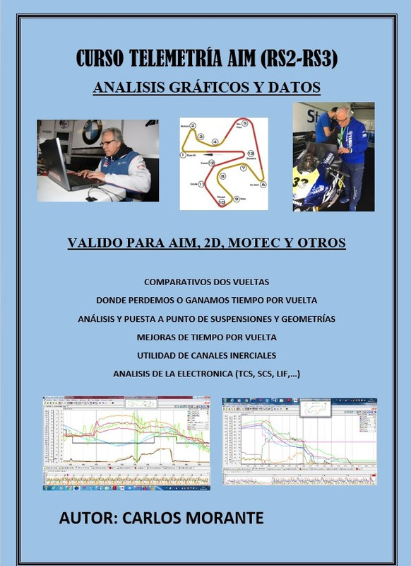 PORTADA TELEMETRIA NUEVA (BASICO)