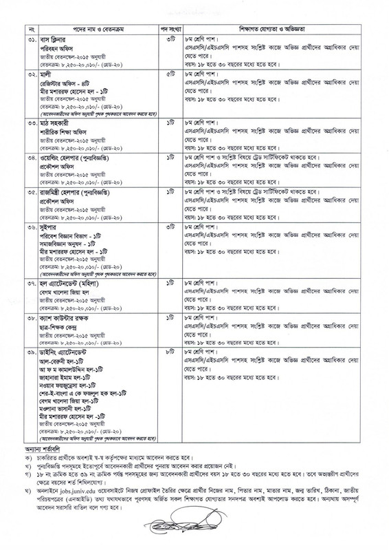 Jahangirnagar-University-Job-Circular-2026-PDF-5