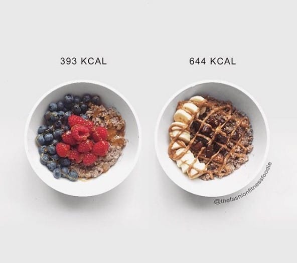 15 доказательств того, что в полезных и вредных продуктах одинаковое количество калорий