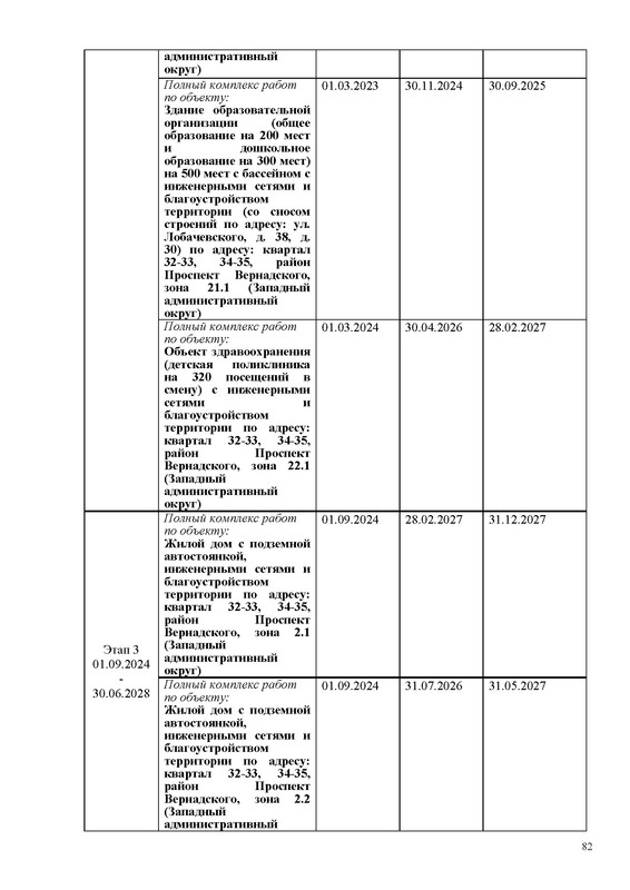 ПД на сайт (1)_Страница_082