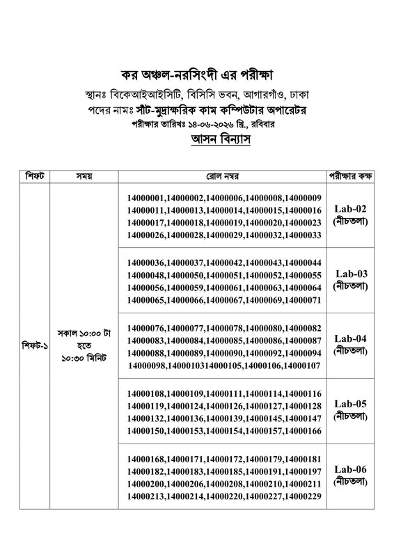 Taxes-Zone-Narsingdi-Practical-Test-Date-2026-PDF-02