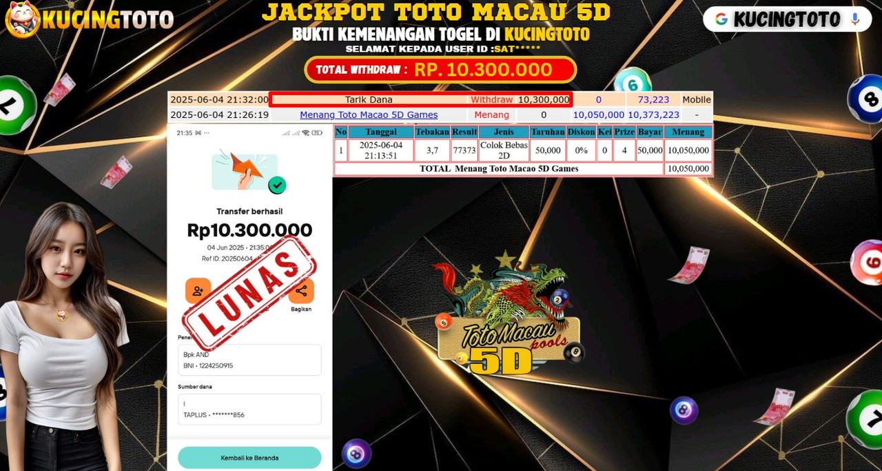 KUCINGTOTO JACKPOT TOGEL TOTO MACAU 5D RP.10.300.000.,- LUNAS