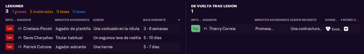 LESIONADOS.png