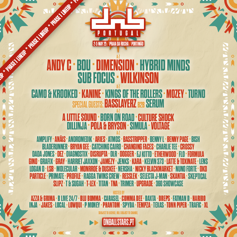 dnb-allstars-portugla-2025-lineup