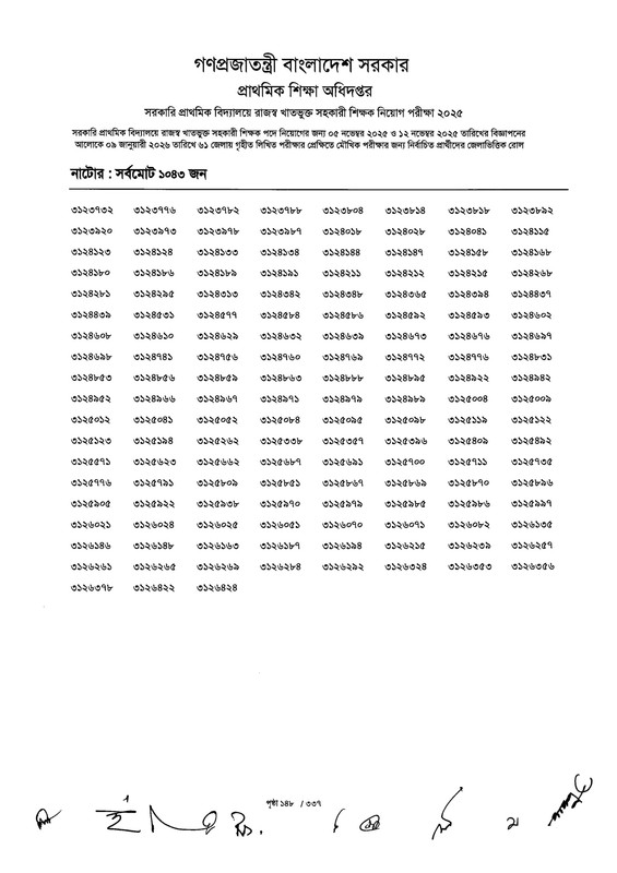Primary-MCQ-Exam-Result-2026-PDF-150