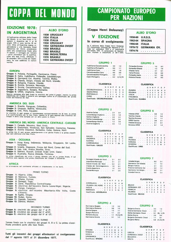 Calciatori 1975-1976 Panini-68