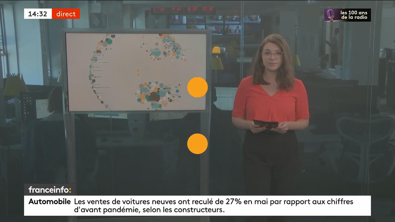 06.01 - 12.59.00 - Le 14h-17h. Au sommaire   Vrai ou fake. - francein....mp4_snapshot_12.44_[2021.06