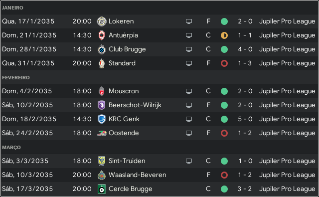 resultados1fase.png